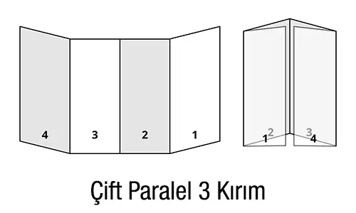 Çift Panel Üç Kırım Broşür Çift Panel Üç Kırım Broşür Katlama