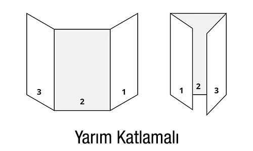 İki Kırımlı Broşür Yarım Katlamalı İki Kırım Broşür